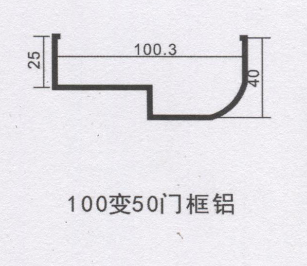 100׃50T(mn)X